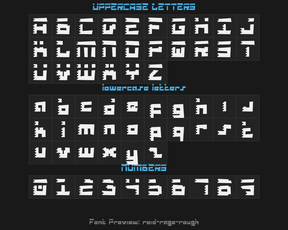 roid-rage-roughPreview