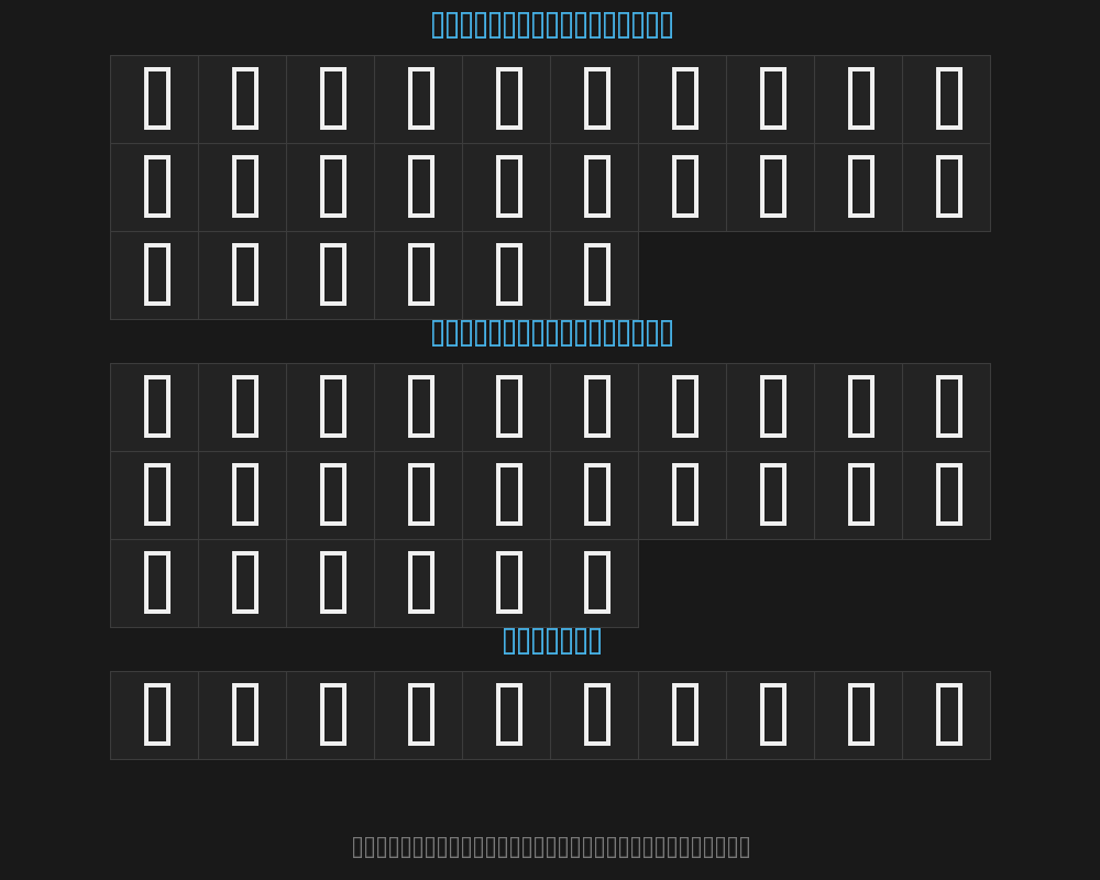 prototype-communityPreview image