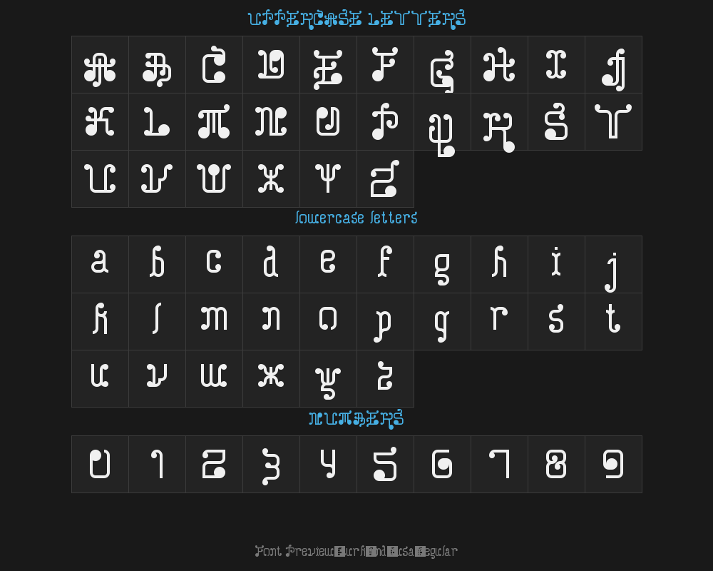 turk-and-nusa-regularPreview