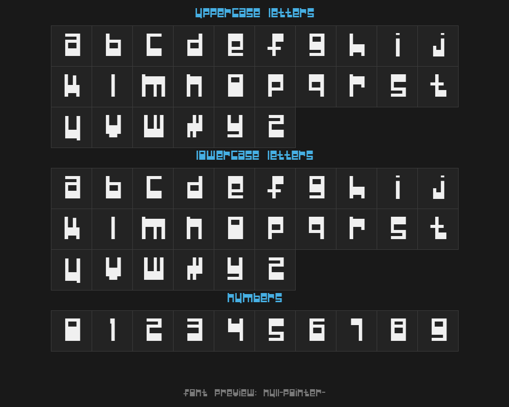 null-pointer-Preview
