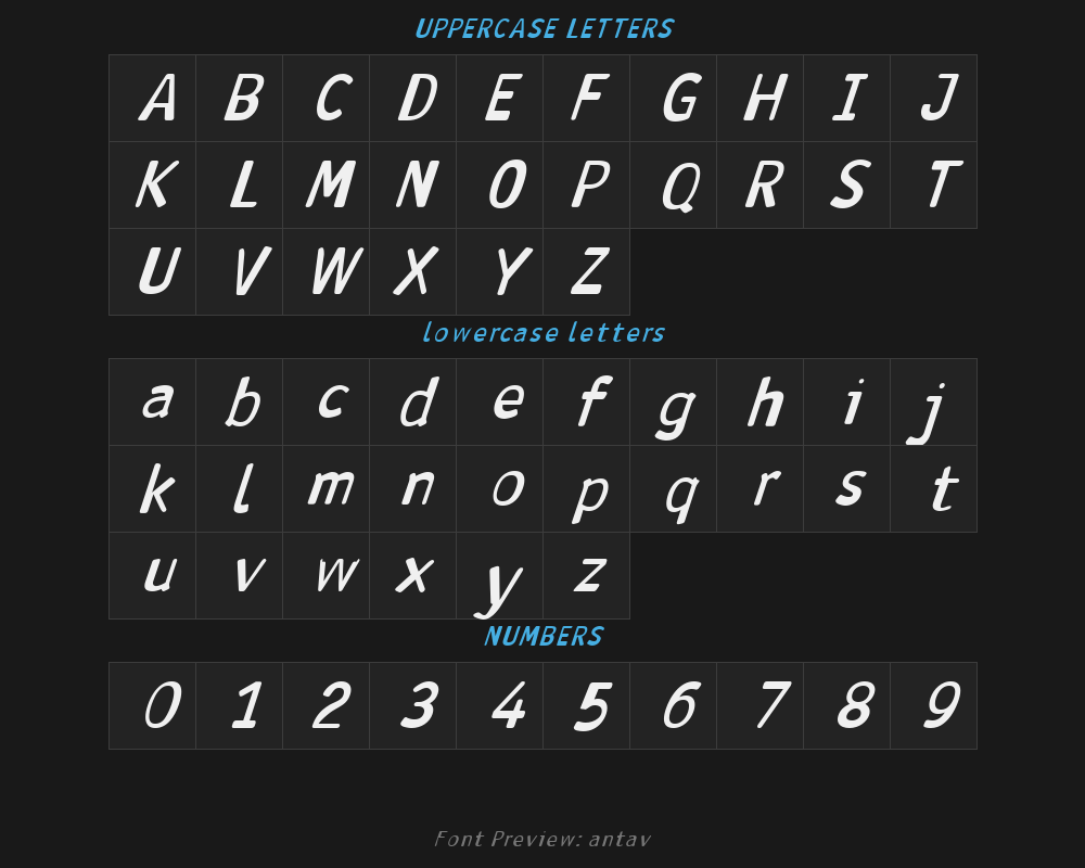 antav3Preview