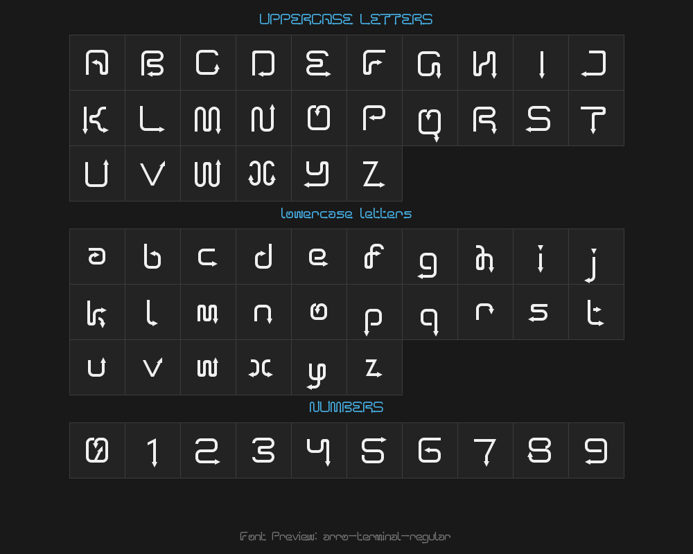 arro-terminal-regularPreview