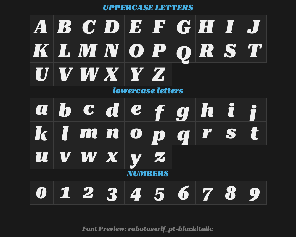 robotoserif_36pt-blackitalicPreview