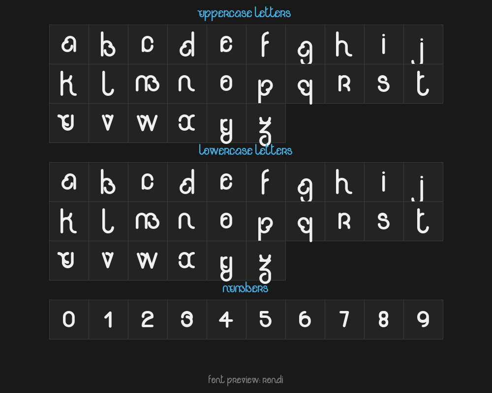 rondiプレビュー