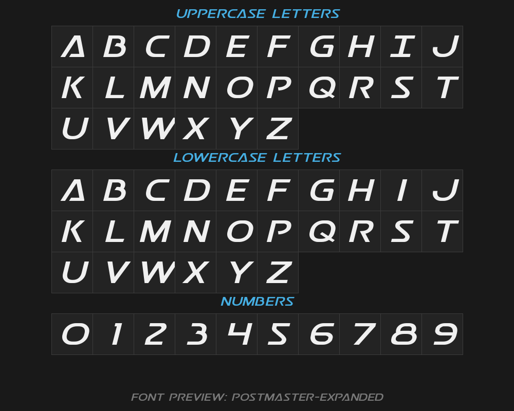 postmaster-expandedPreview