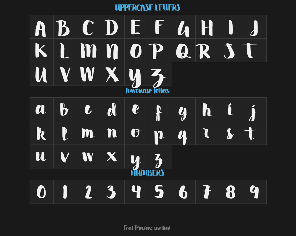 swettiestPreview image