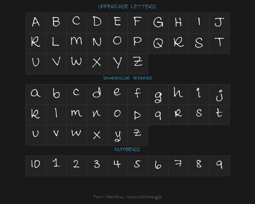 amatullahreg_s2014Preview