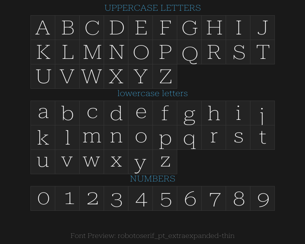 robotoserif_36pt_extraexpanded-thinPreview