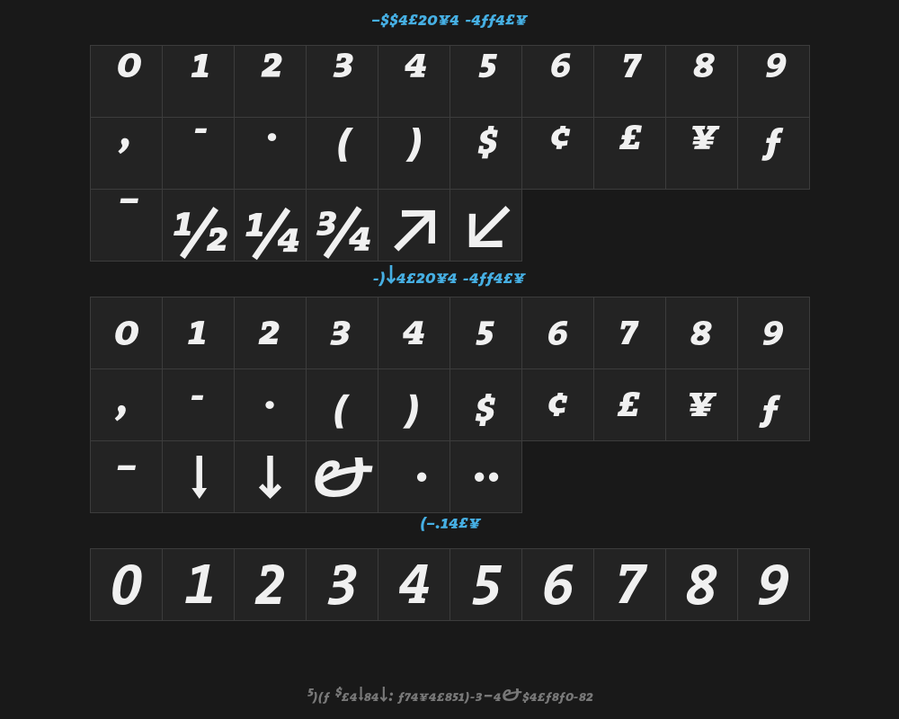 theserifbold-expertitalicPreview
