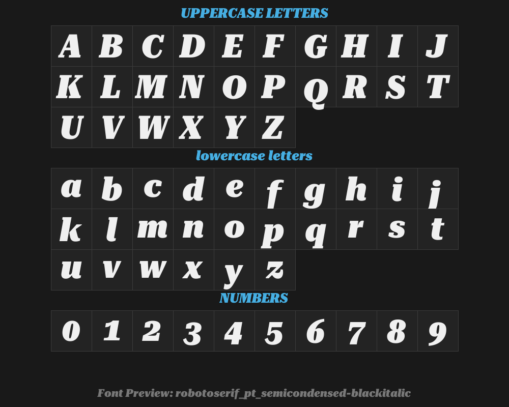 robotoserif_36pt_semicondensed-blackitalicPreview