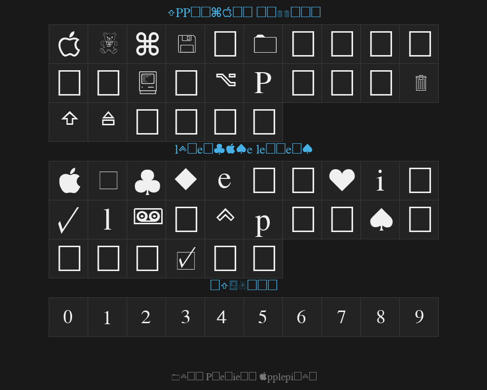 applepifogPreview image