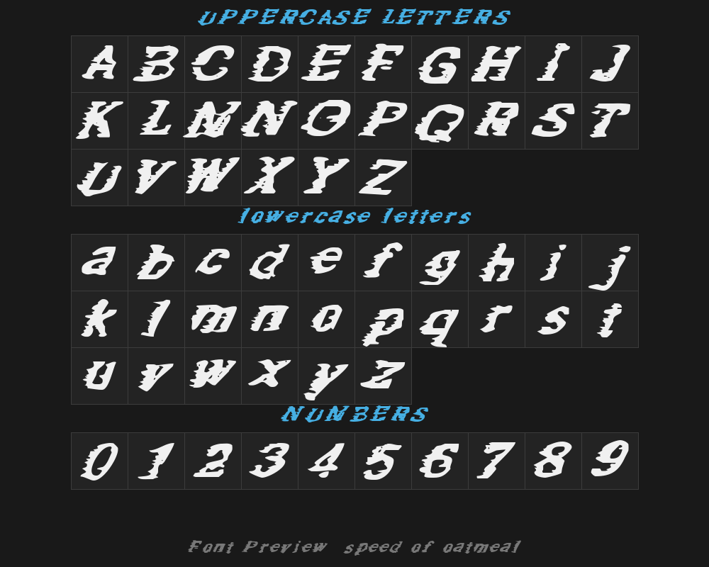 speed-of-oatmealPreview image