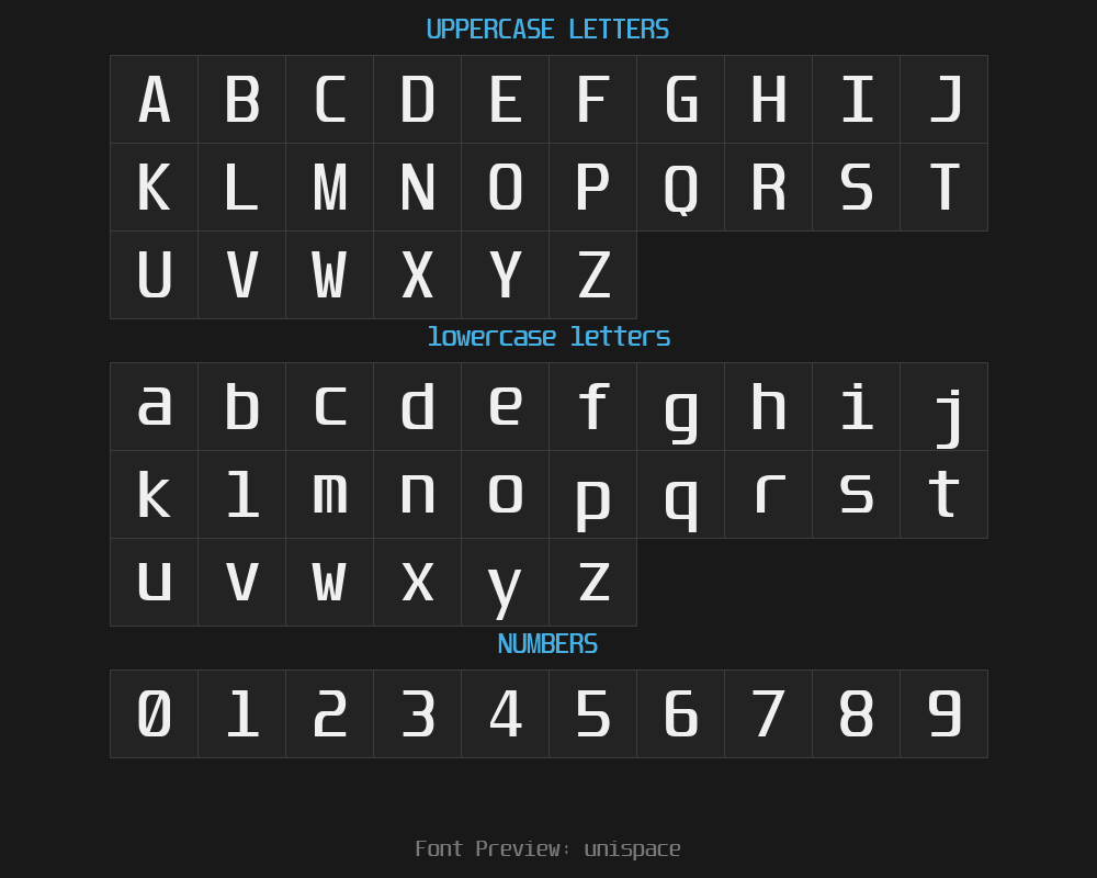 unispacePreview