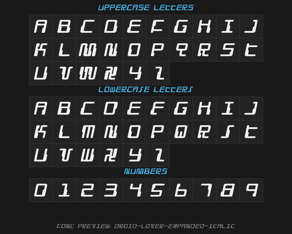 droid-lover-expanded-italicPreview