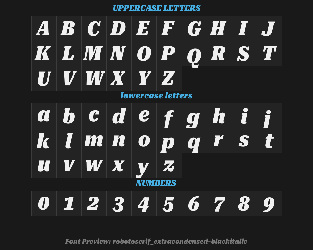 robotoserif_extracondensed-blackitalicPreview