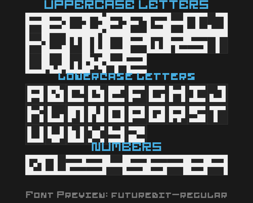 5futurebit-regularPreview