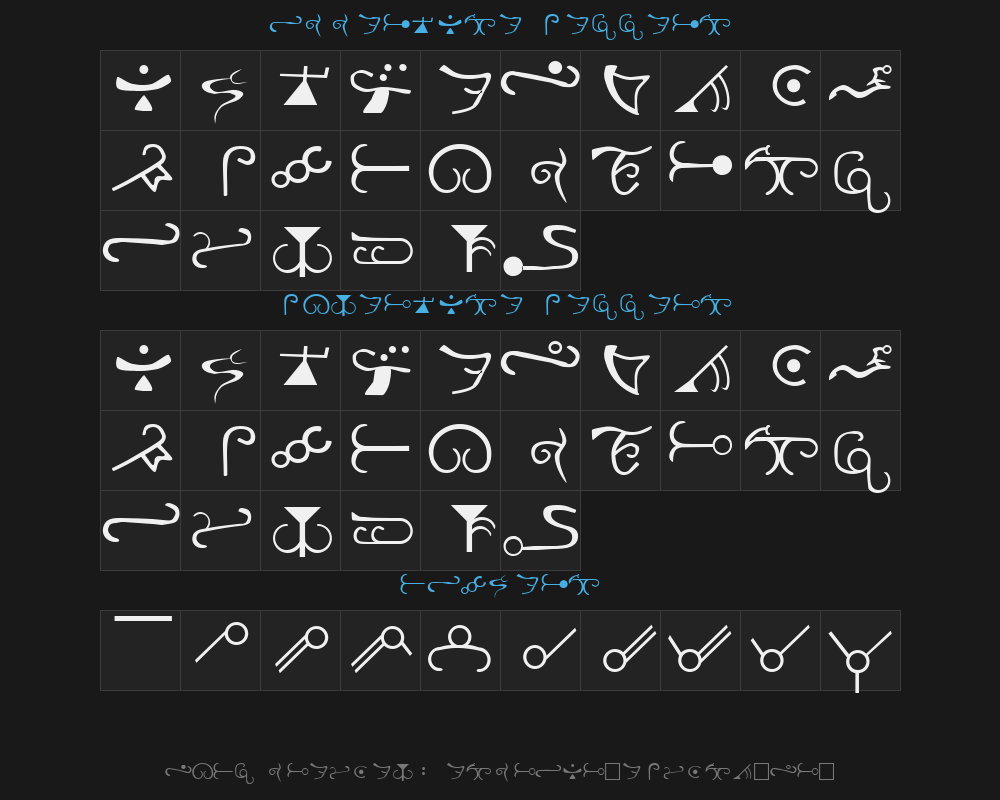 espruar-elvish-fr-Preview image
