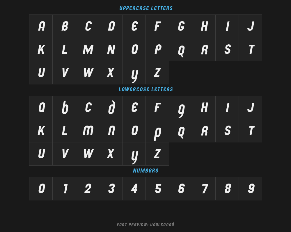 udoleanedプレビュー