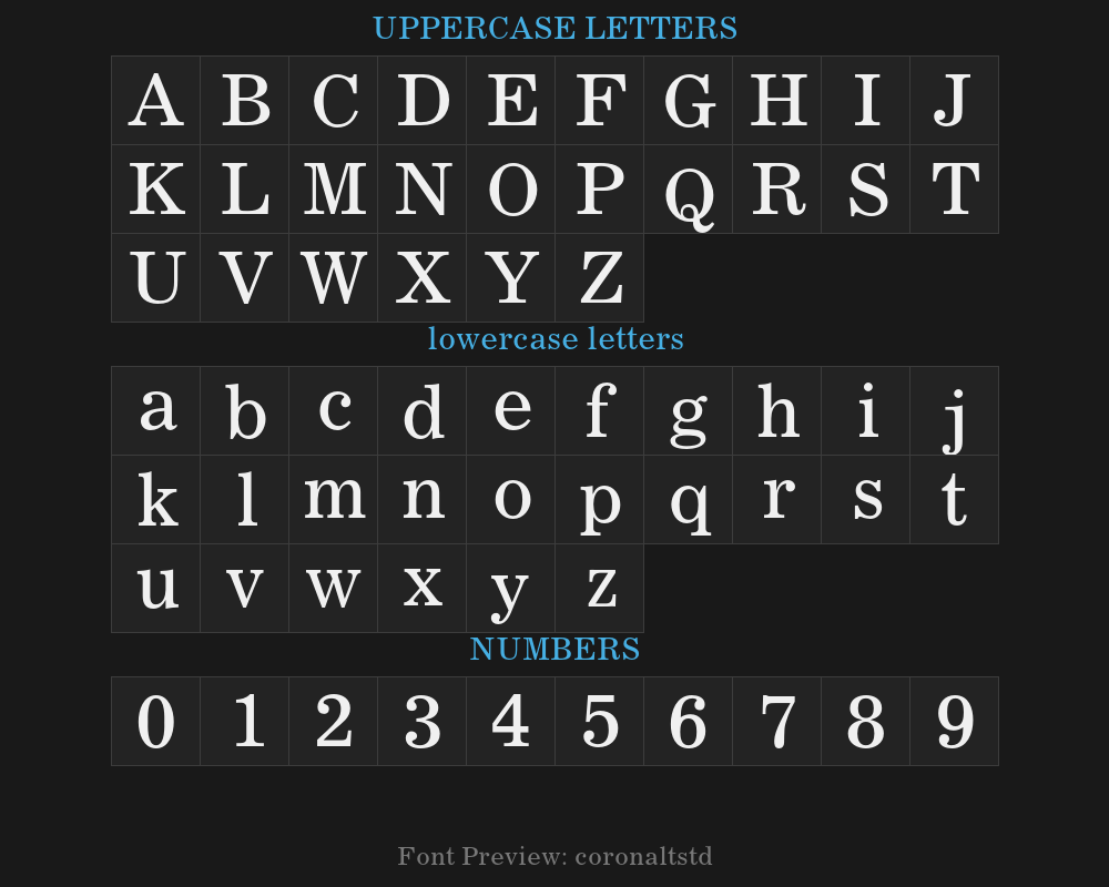 coronaltstdPreview