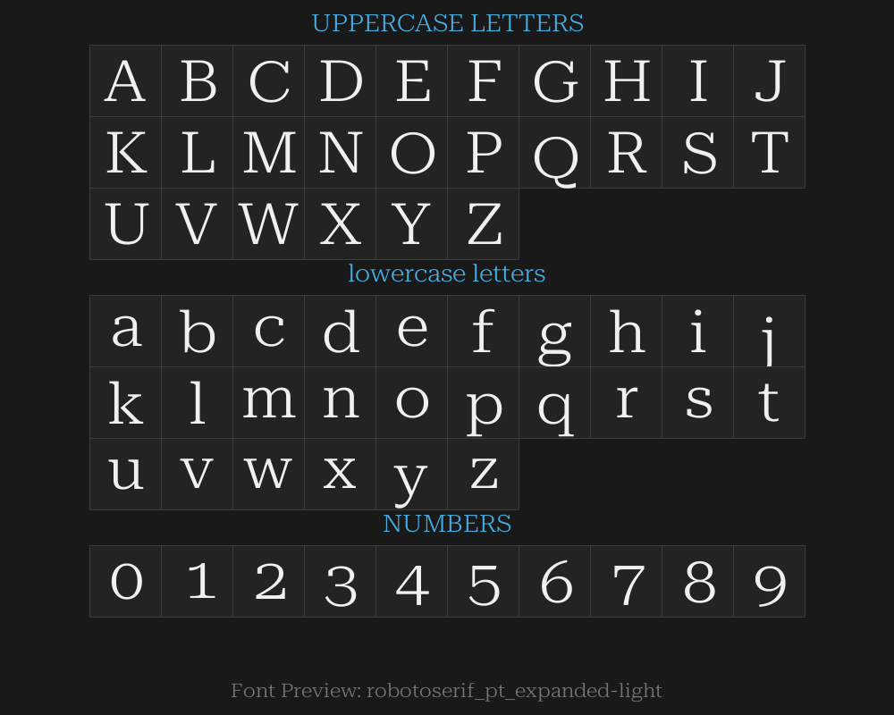 robotoserif_72pt_expanded-lightPreview