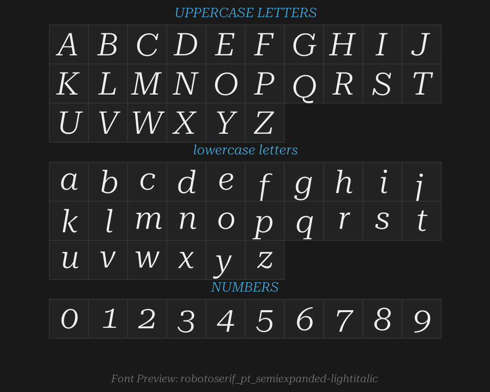robotoserif_72pt_semiexpanded-lightitalicPreview
