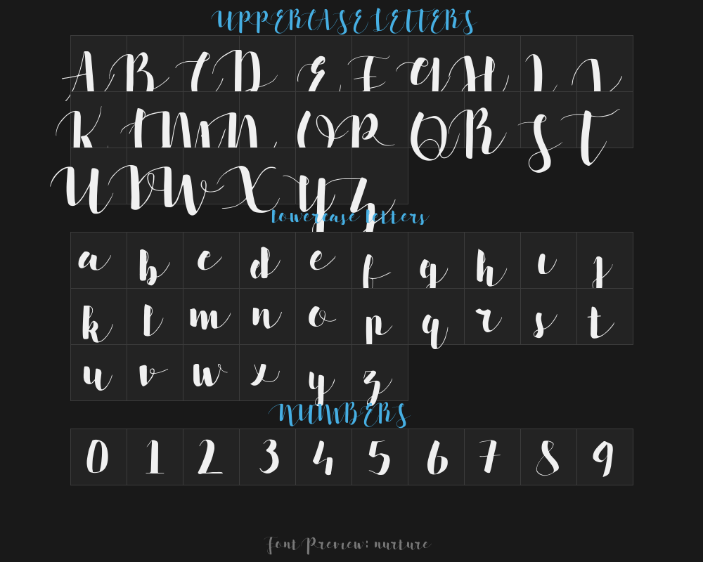 nurturePreview