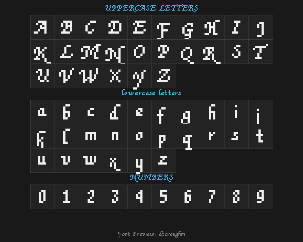 dtcroughm70Preview