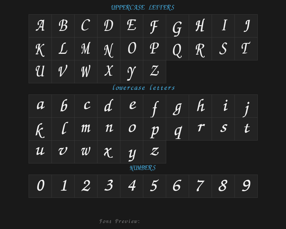 Wen Ding rough running scriptPreview