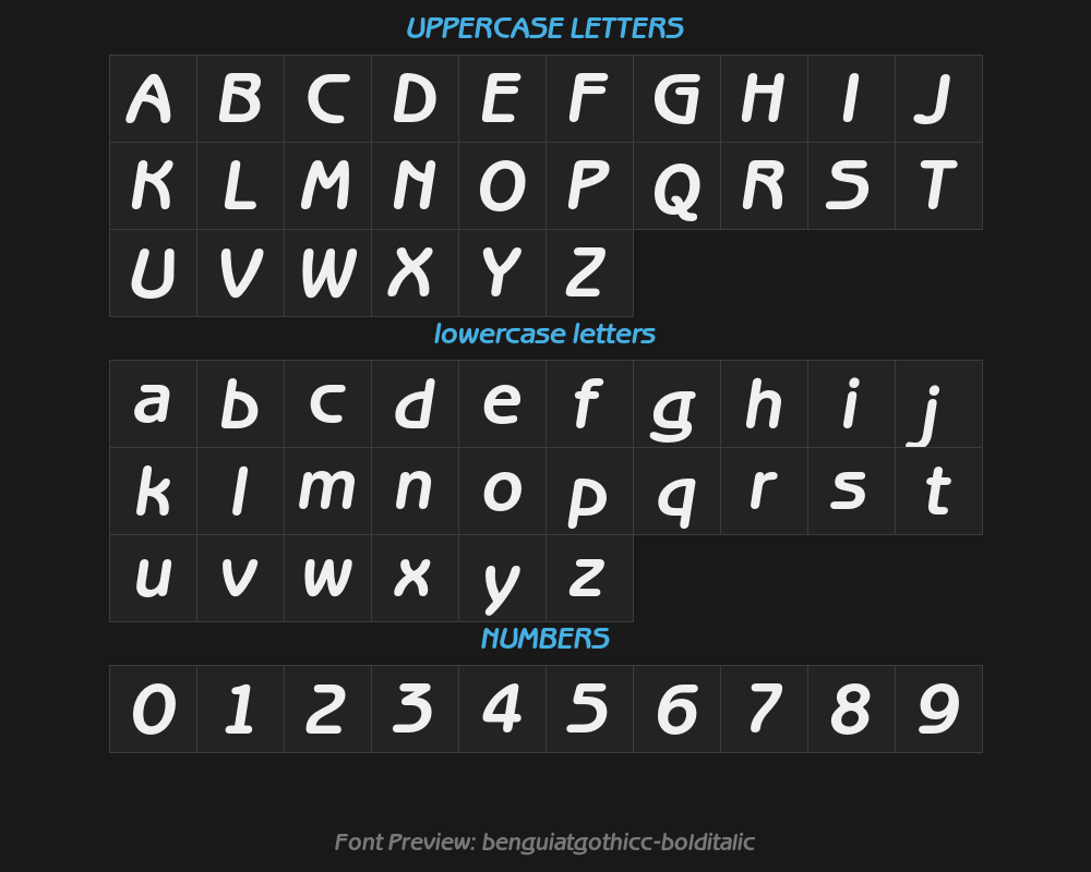benguiatgothicc-bolditalicPreview