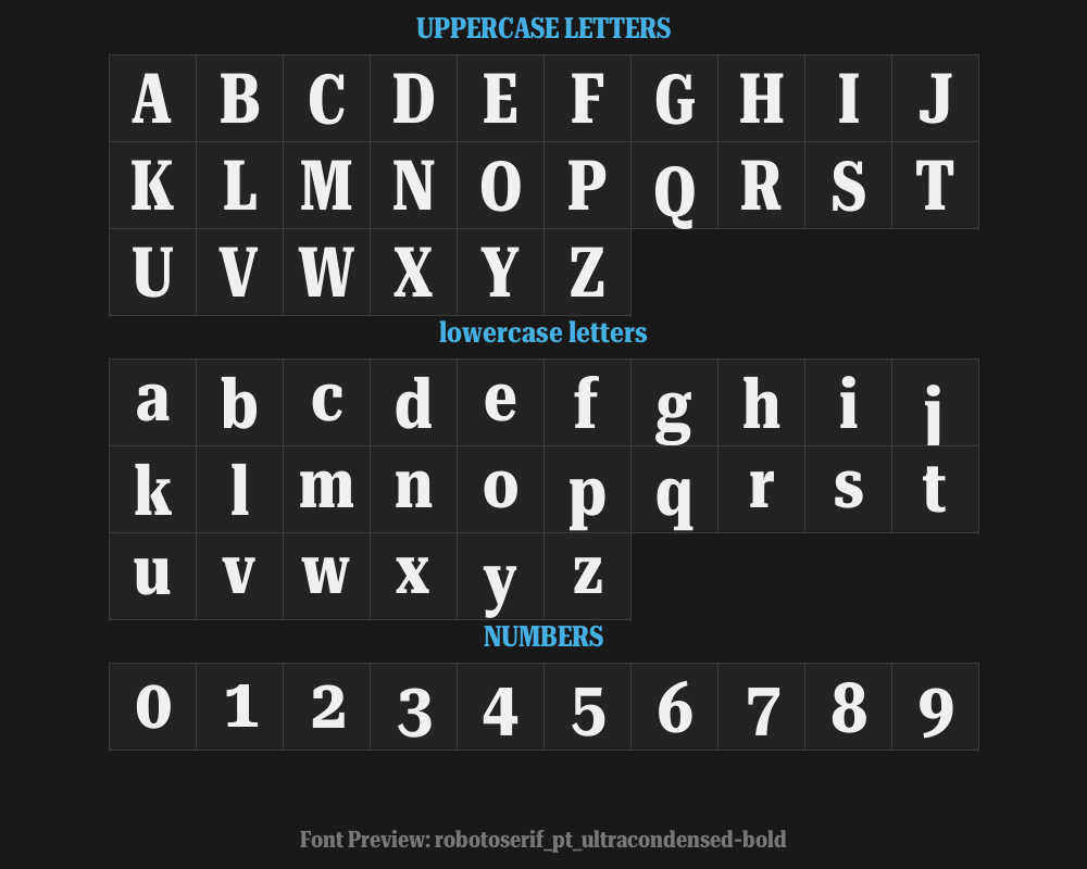 robotoserif_36pt_ultracondensed-boldPreview