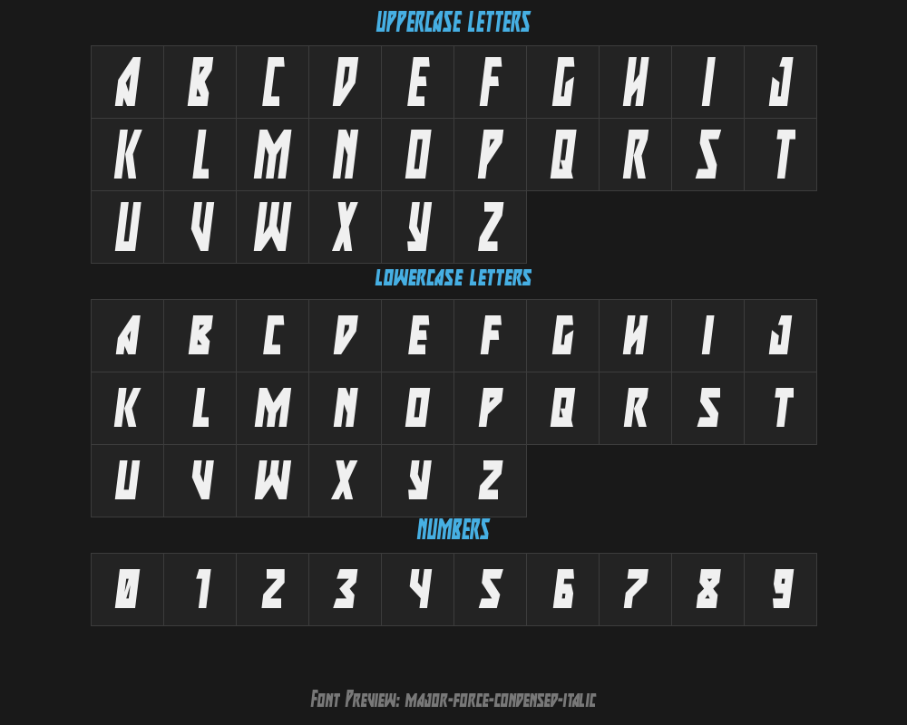 major-force-condensed-italicPreview