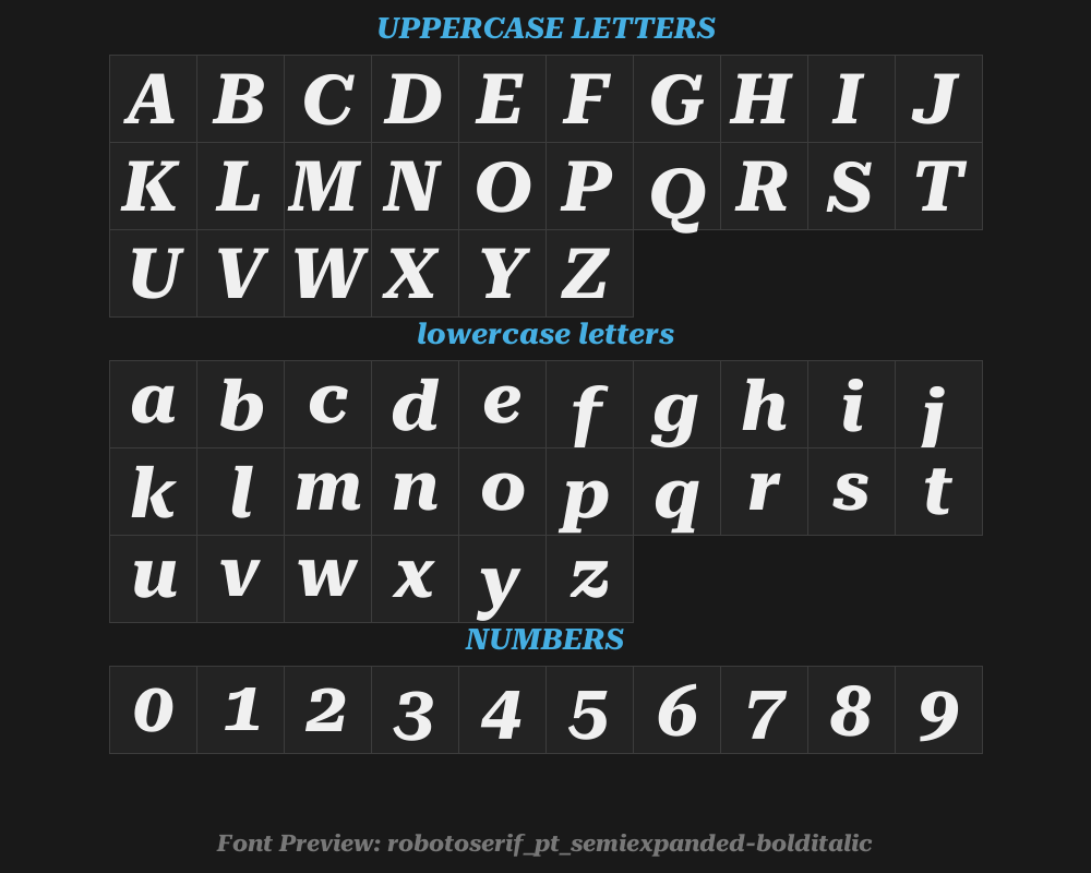 robotoserif_36pt_semiexpanded-bolditalicPreview