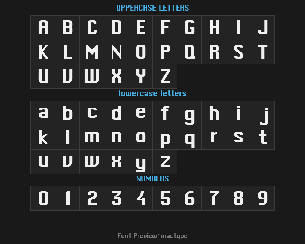 mactypePreview