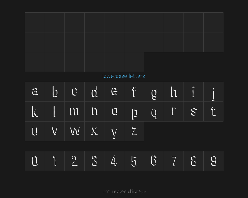 chiratypePreview