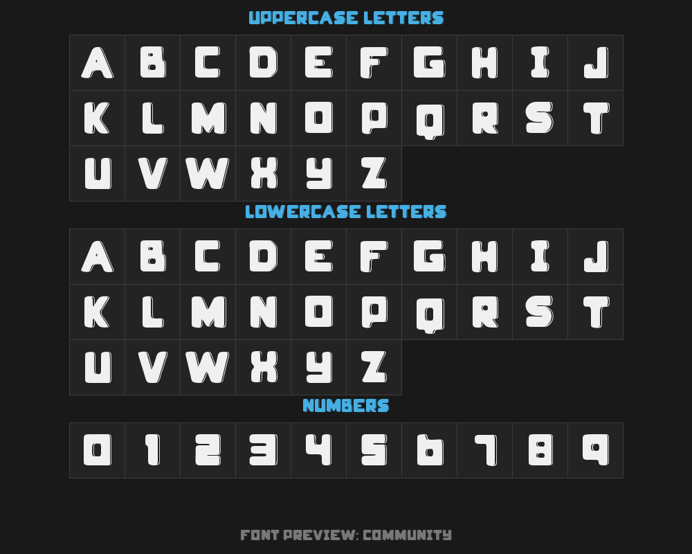 communityPreview