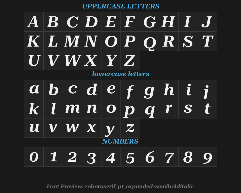 robotoserif_72pt_expanded-semibolditalicPreview