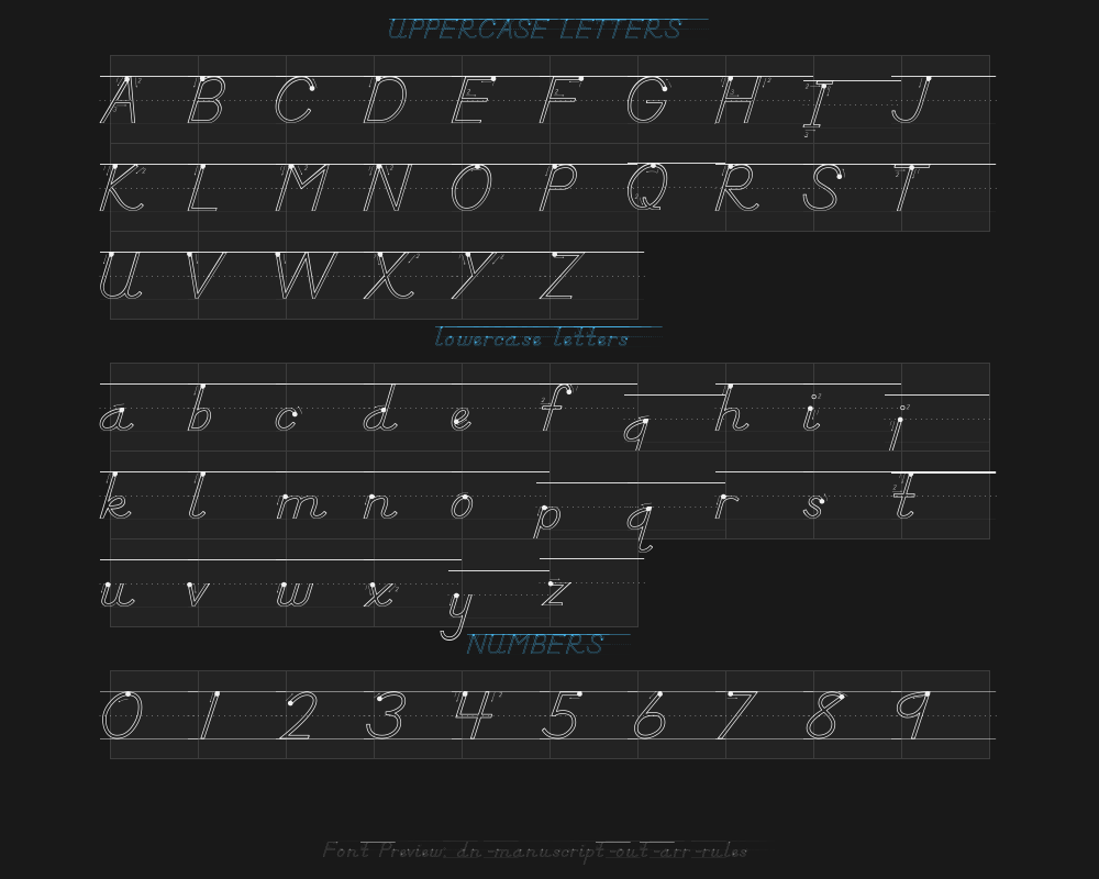 dn-manuscript-out-arr-rulesPreview