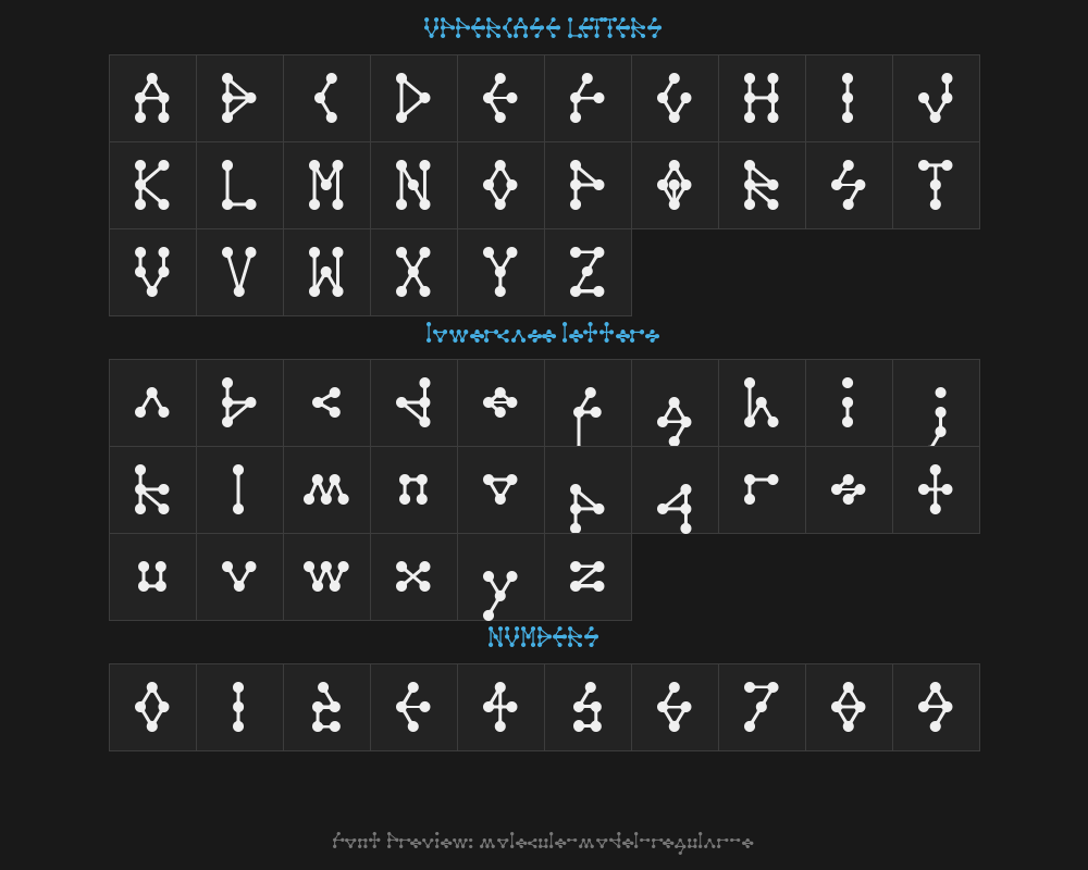 molecule-model-regular-ePreview