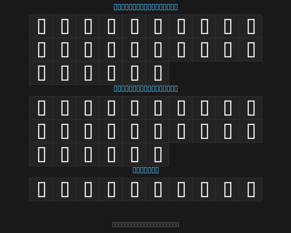 technicPreview