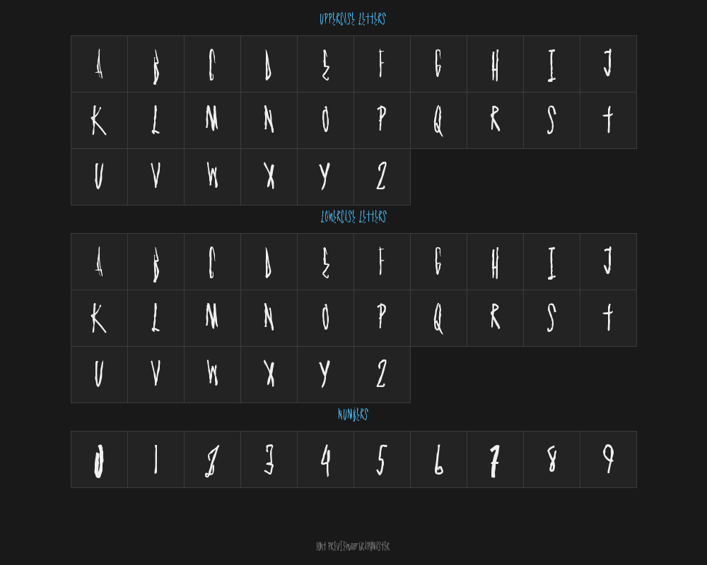 graphmasterPreview