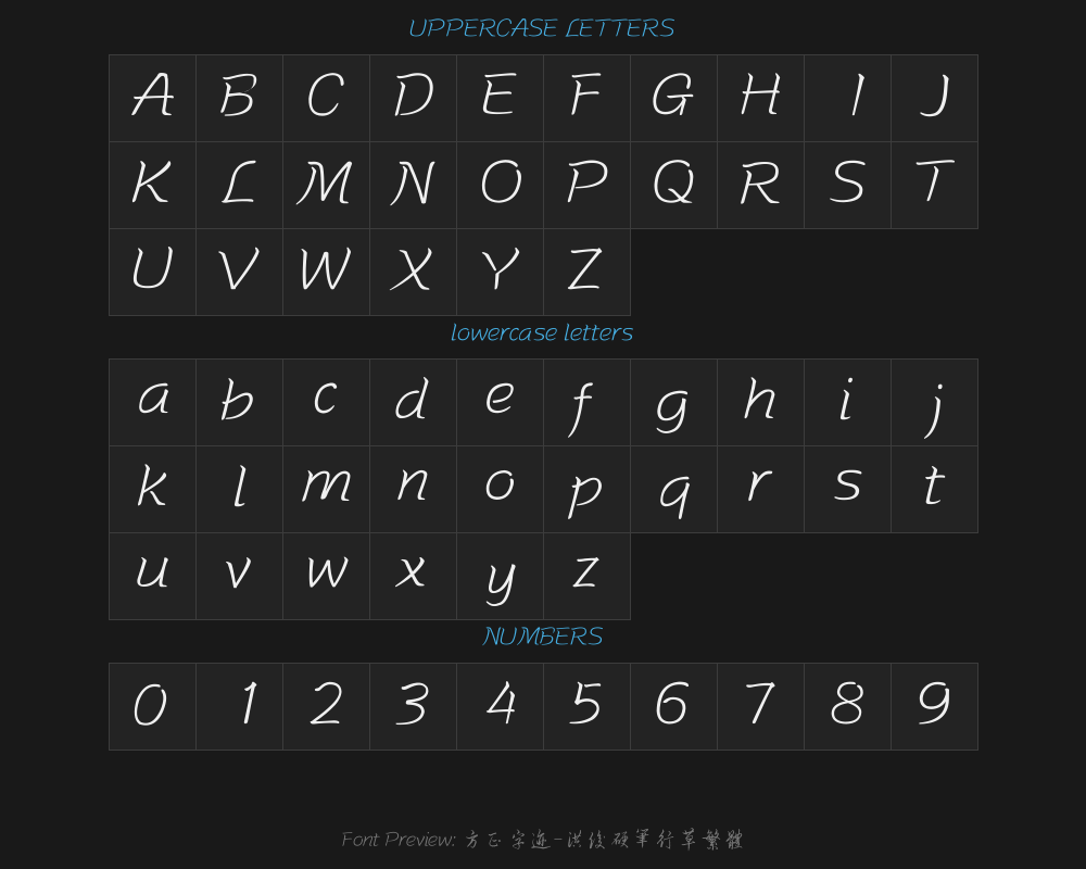 Square Handwriting - Hong Jun's hard-pen cursive and running Traditional typePreview