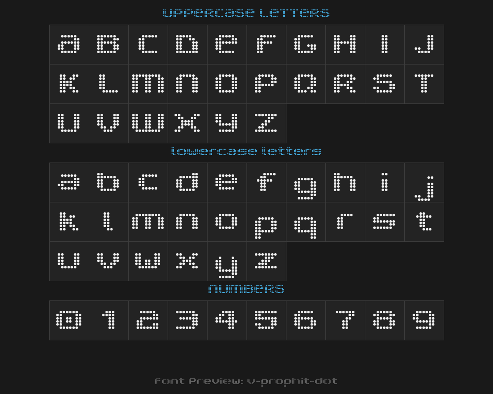 v5-prophit-dotPreview