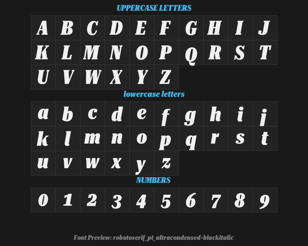 robotoserif_72pt_ultracondensed-blackitalicPreview