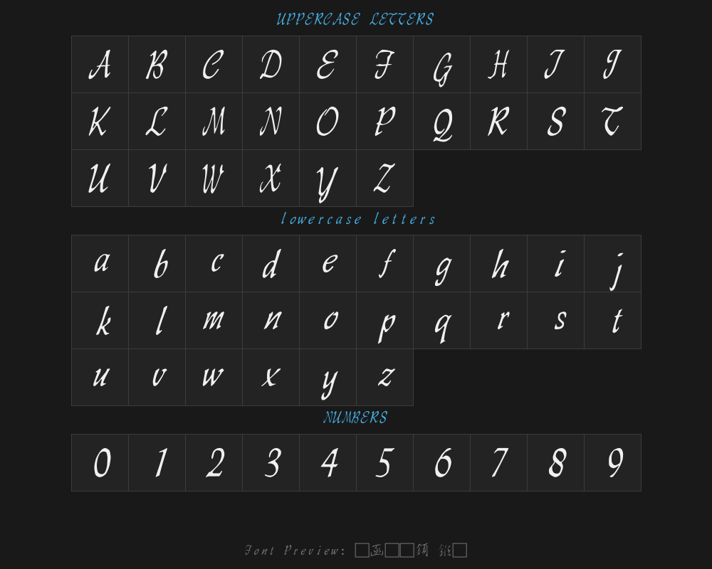 Complete running scriptPreview