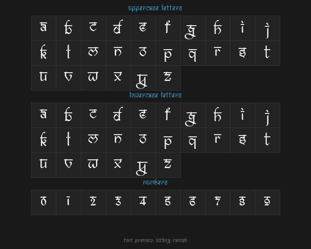 bitling-ravishPreview