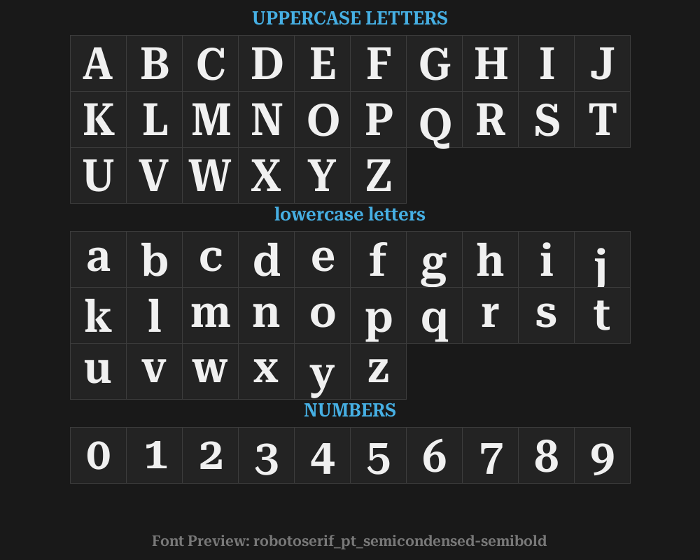 robotoserif_36pt_semicondensed-semiboldPreview