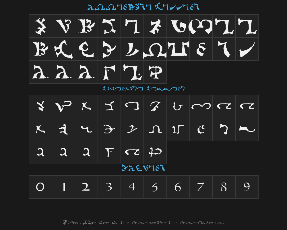 deenochian-deenochscriptPreview image