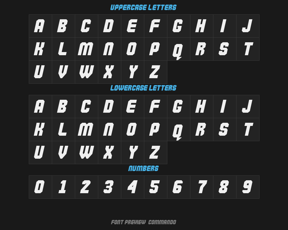 commandoPreview image