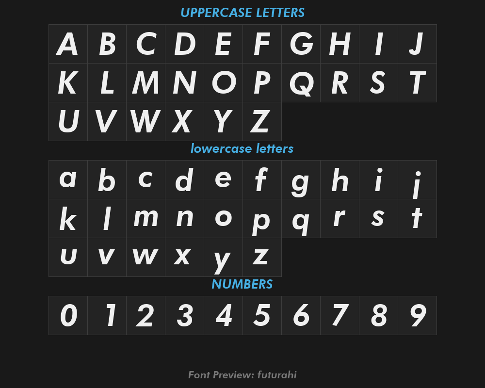 futurahiPreview image