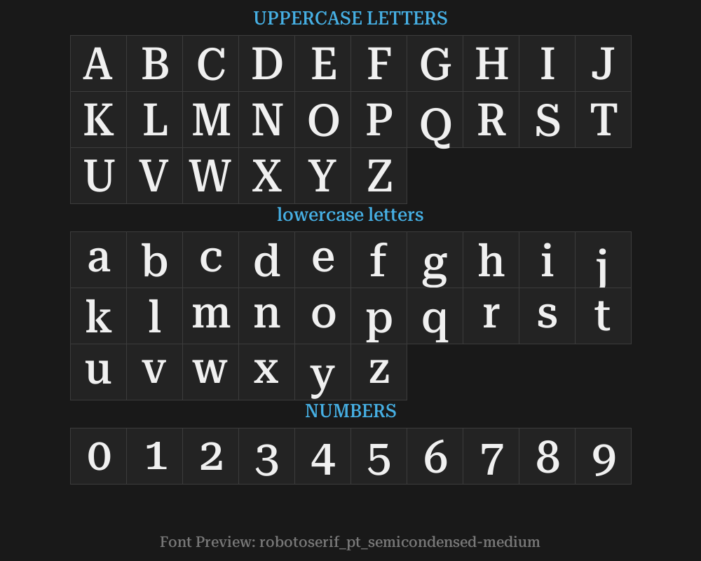 robotoserif_36pt_semicondensed-mediumPreview